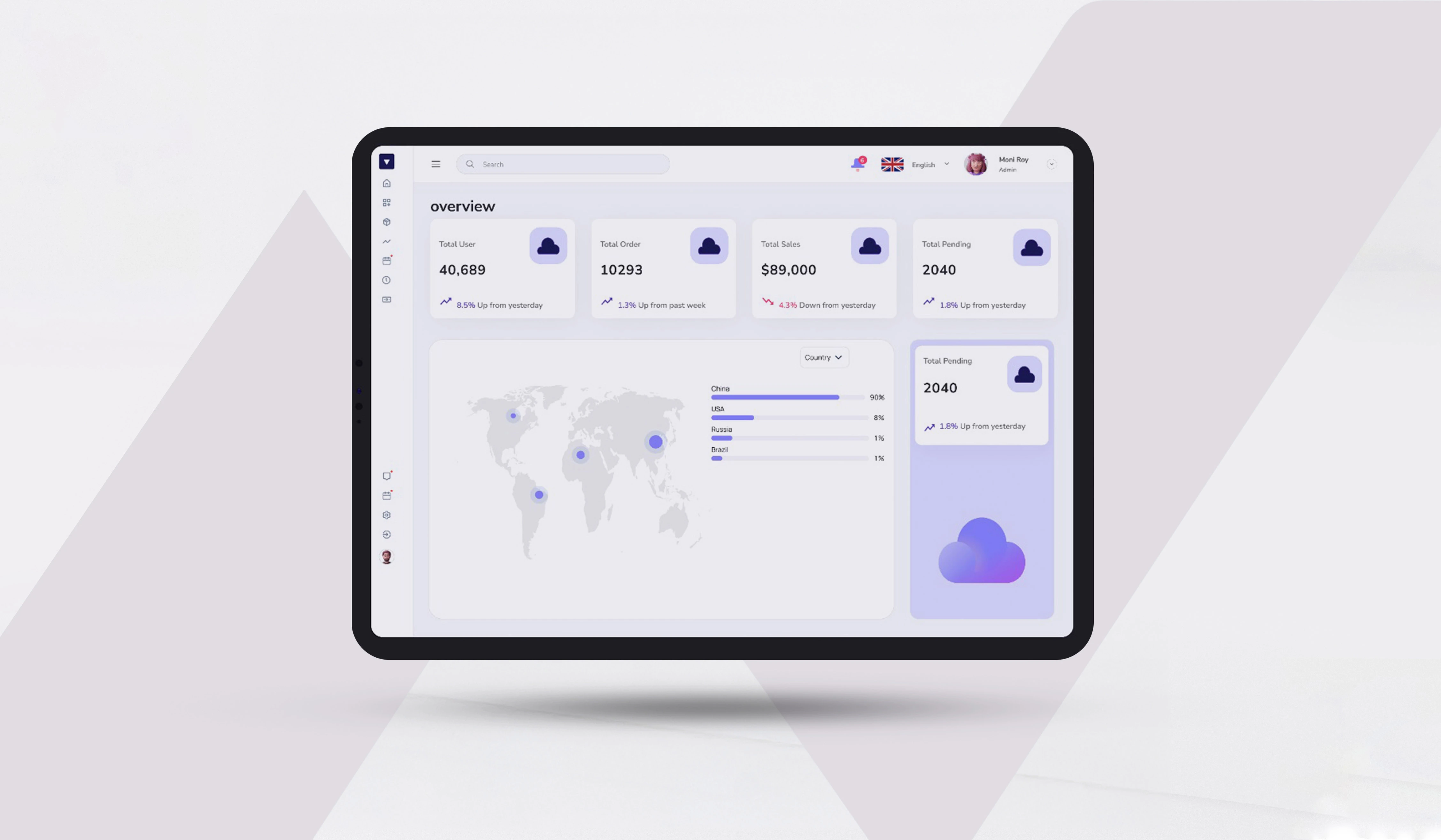 الصورة الرئيسية